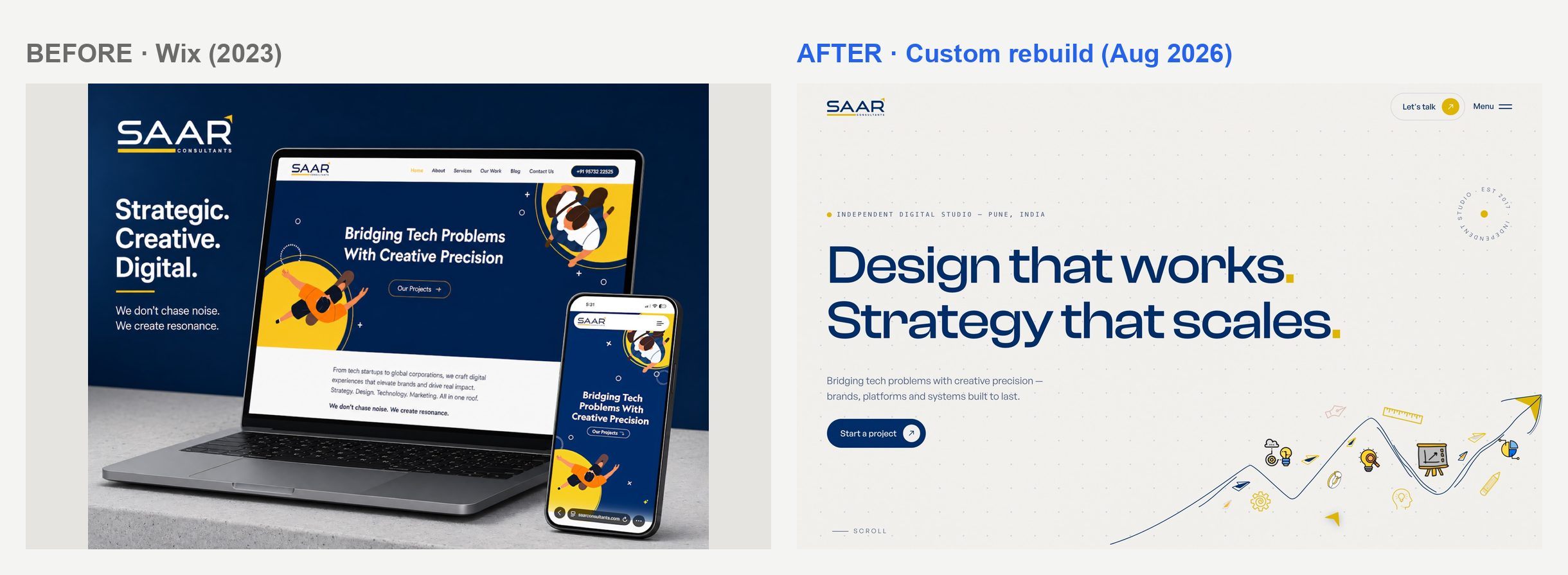 Design & Consulting Agency Site — visual 1